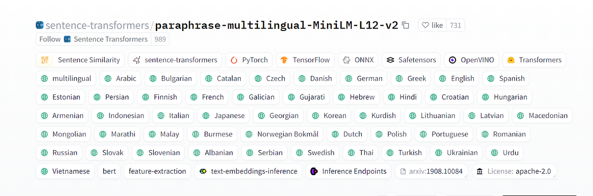 Language Behavior Analysis
