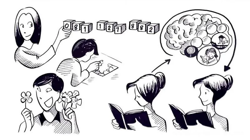 Chunking Techniques with Langchain and LlamaIndex